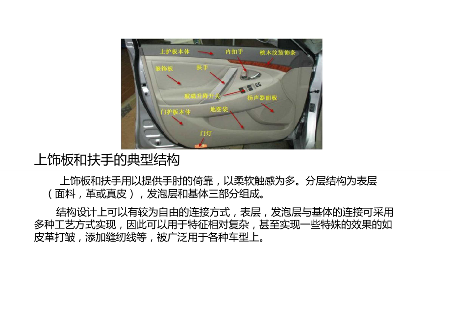 汽車內飾包覆 提升駕乘體驗與車輛價值的藝術